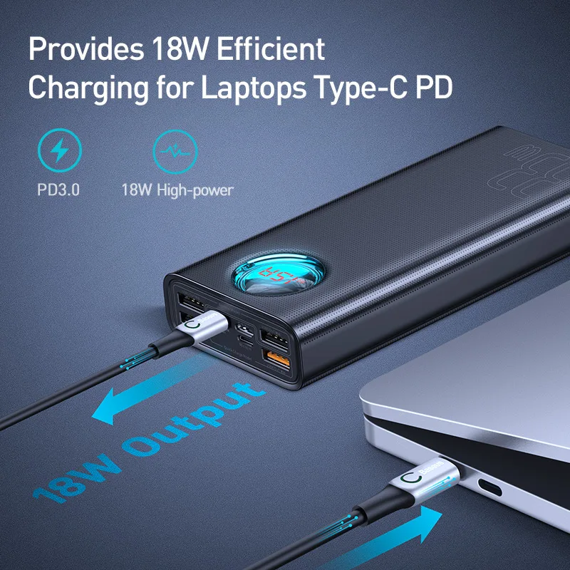 Baseus 30000mAh power Bank USB C PD 3,0 Быстрая зарядка+ быстрая зарядка 3,0 Портативный внешний аккумулятор для ноутбука samsung power bank
