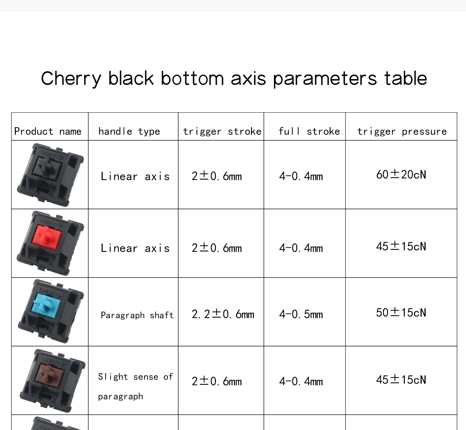 Original Cherry mx switch 3 pin mechanical keyboard brown blue red white clear silver slilent black gray green switches best keyboard for home office