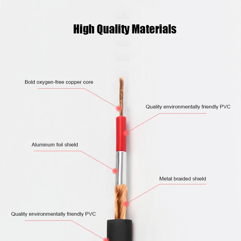 AUX ̺, PALLTORO 3.5mm  ̺  ڵ ׷, Ŀ,  е,  ȣȯ 