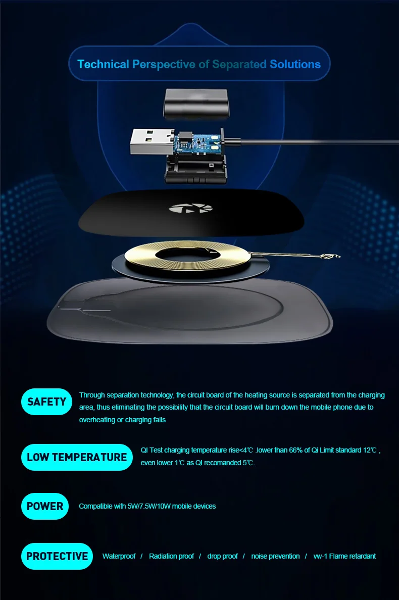 f2无线充详情页-英文版_02