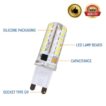

Led G49 AC220V 3W 5W Replace Halogen Lights G9 LED Corn Bulb Dimming Lighting SMD2835 LED Spotlights Chandelier Bombillas Bulb