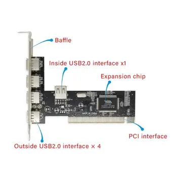 

New pci card 4-port USB 2.0 480Mbps high-speed adapter expansion card for desktop computers видеокарта