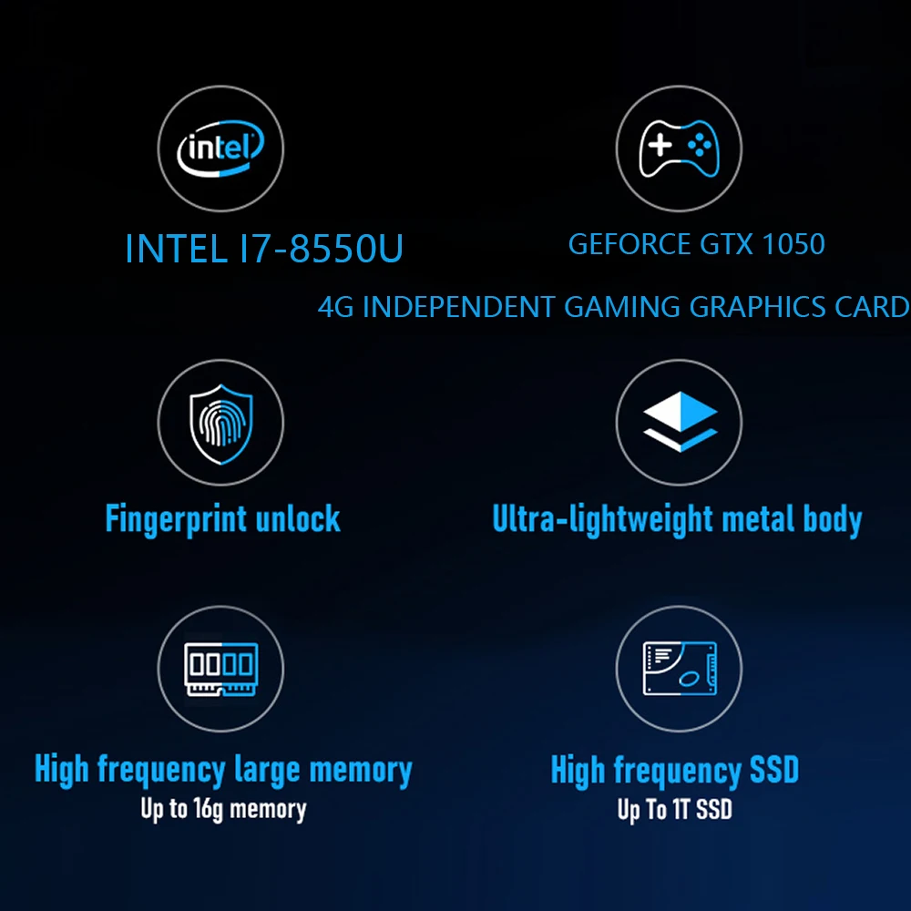 Graphics Card Update Windows 10 Popular Stores