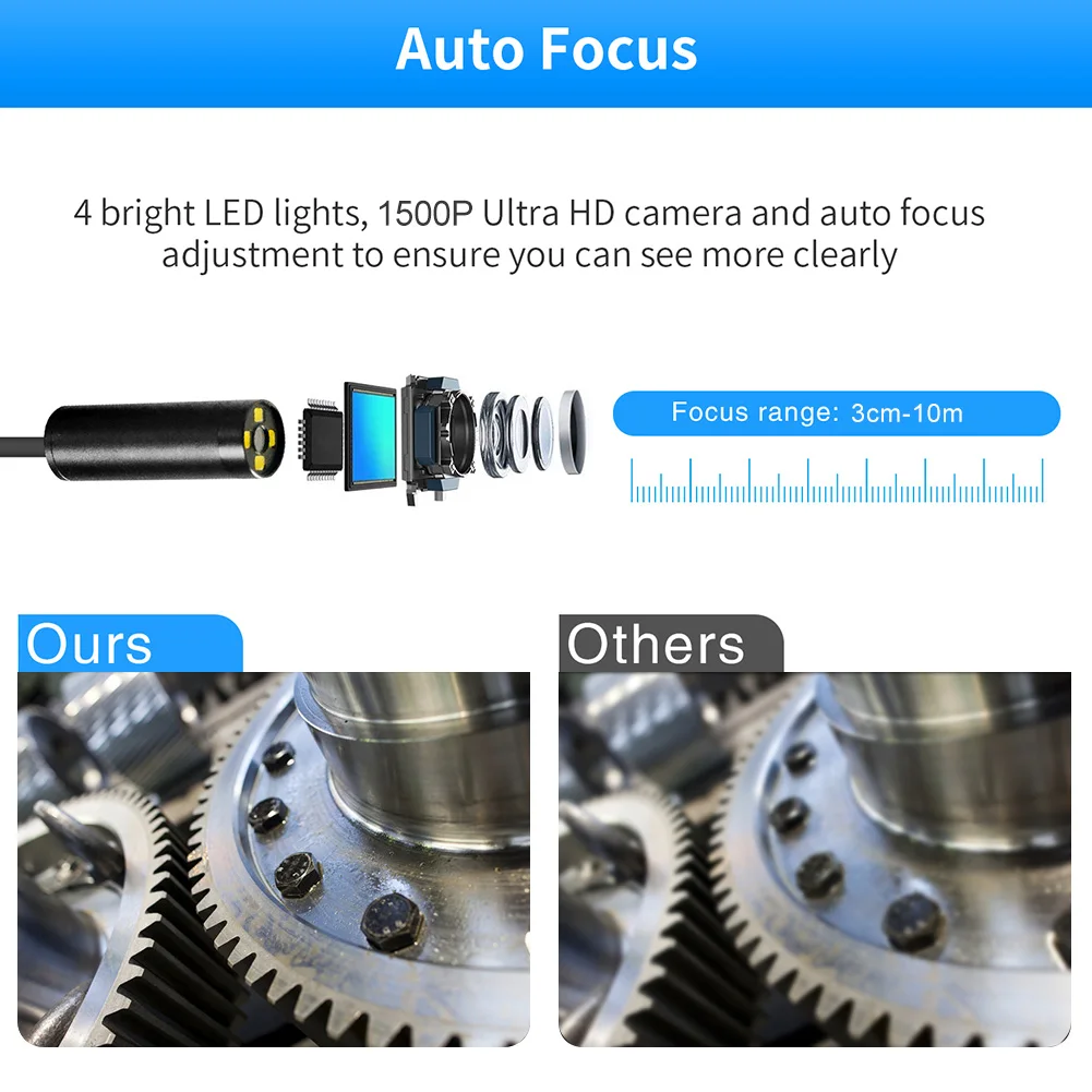 

Wireless Borescope Phone Control Led Repair 1080P Inspection Camera Semi Rigid Waterproof Tool HD Car WIFI For IOS For Android