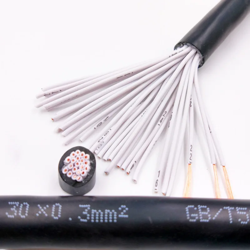 fios elétricos