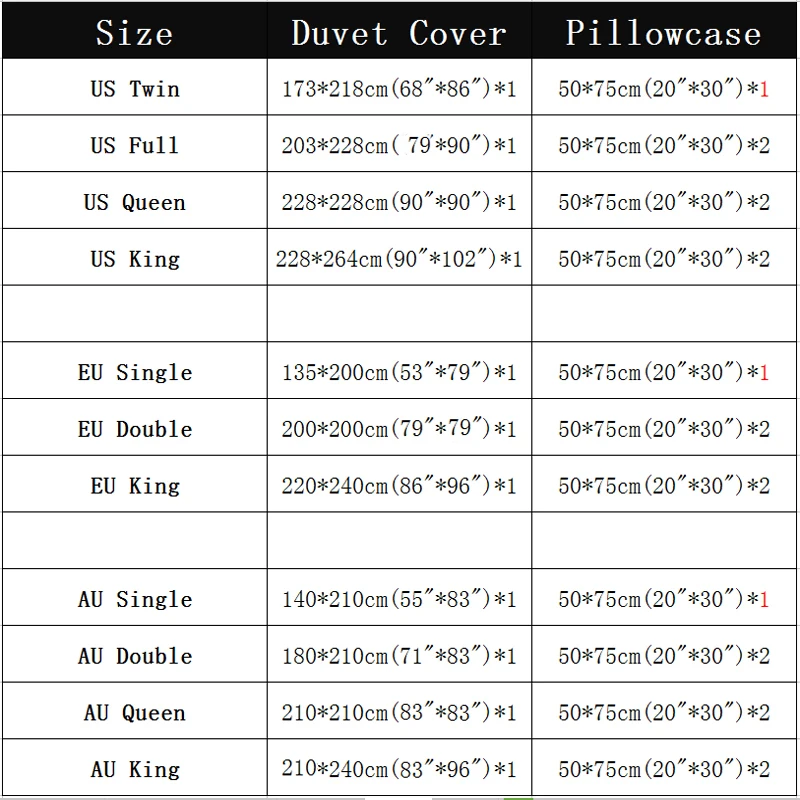 ���Ÿ� 3D �ٴ� �ź� ����Ʈ 2/3 �ǽ� ���� ���� �̺� Ŀ�� ���� Ŀ�� ħ�� ��Ʈ, Ȩ ���� ���� ŷ EU/US/AU ������