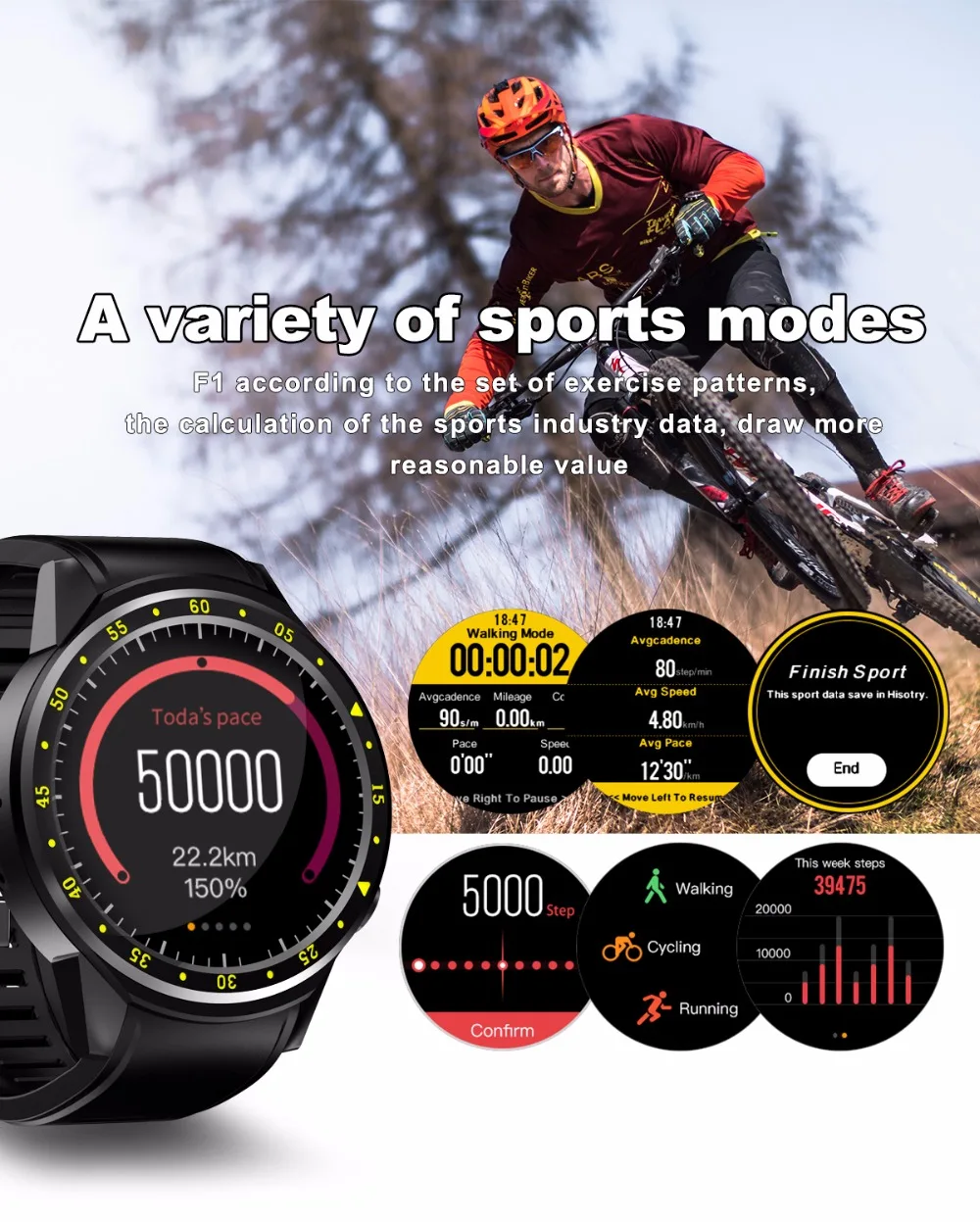 Умные часы F1, gps часы, трекер сердечного ритма, мужские умные часы, мульти-спортивный режим, sim-карта, шагомер для телефонов на базе Android Ios