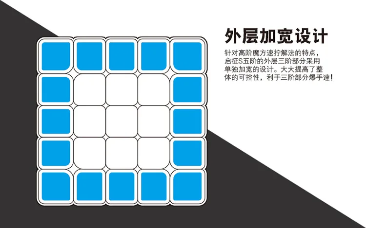 Droxma QiYi Qi Zheng S 5x5 волшебный куб головоломка скоростной куб игрушки волшебный куб без наклеек 5x5x5 головоломка