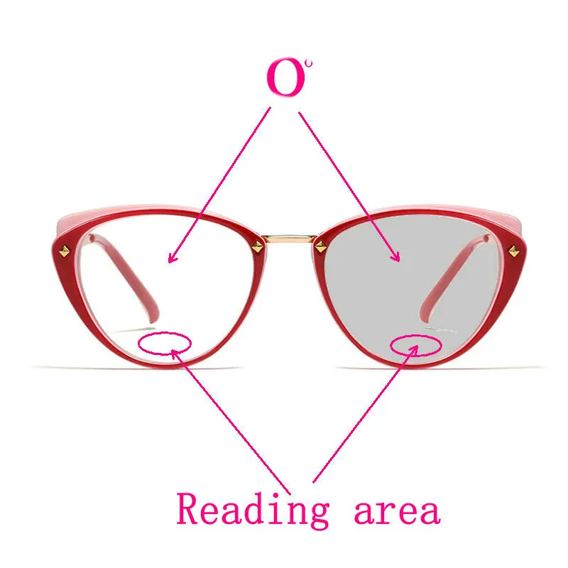 Сексуальные женские красные солнцезащитные очки, высокое качество, бифокальные фотохромные очки для чтения, женские многофокальные очки для дальнозоркости UV400 NX