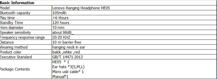 Large Stock 100% Lenovo HE05 Wireless Earphone Bluetooth 5.0 Headset Neckband Noise Cancelling Auricular Mic Stereo Wholesale wireless bluetooth earbuds