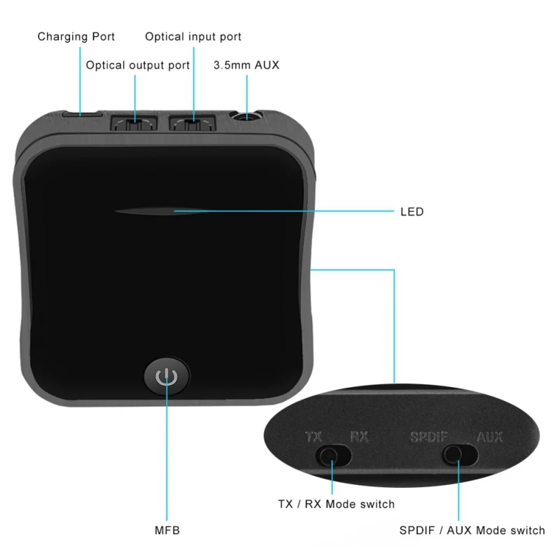Bluetooth 5 0 Receiver Transmitter Adapter 2 in 1 Wireless Music Audio Transceiver For TV PC Laptop Stereo Headphone Speaker