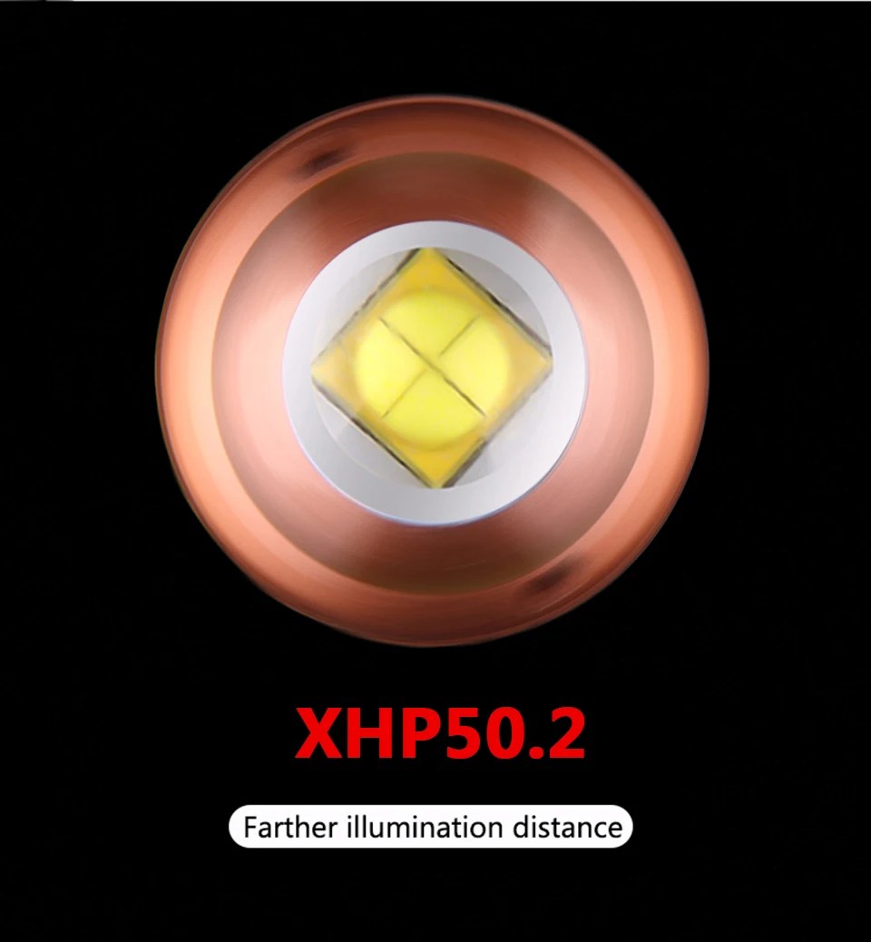 Xhp70.2 светодиодный фонарик power bank функция usb зарядка растягивающийся зум ударопрочный мощный перезаряжаемый фонарь 18650 или 26650