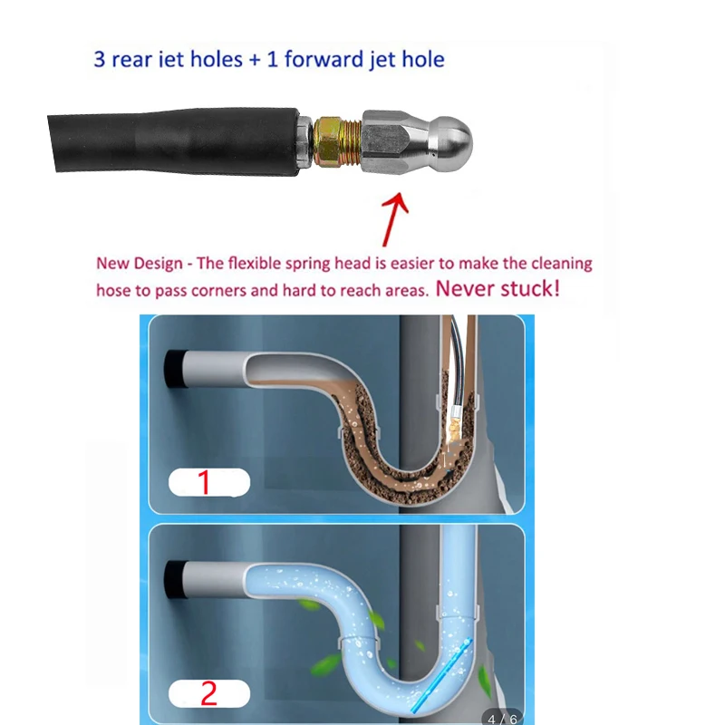 15M Kit de Manguera para Limpiar Tuberías Compatible con Limpiadores de  alta Presión Kärcher K2 K3 K4 K5 K6 K7, 180Bar Manguera Desatascadora con  Boquillas de Latón, Rígidas y Giratorias, Negra 