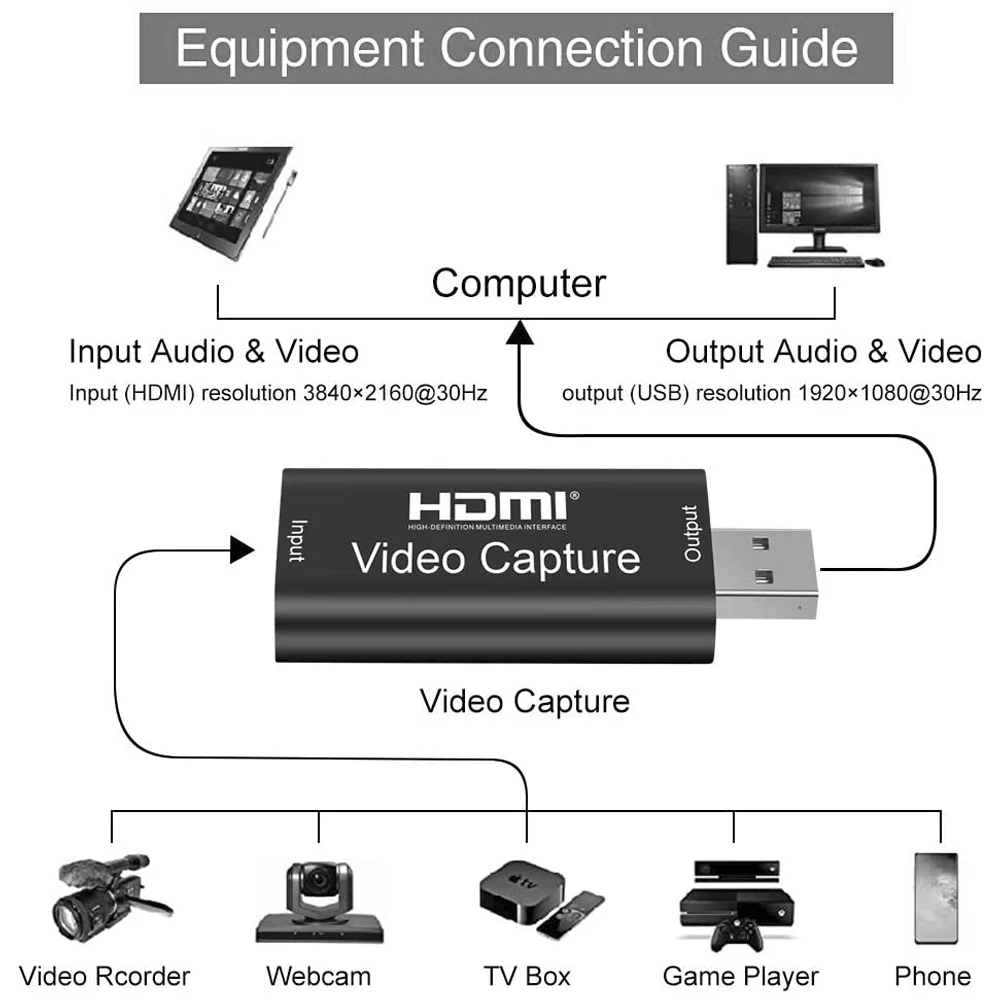 Captura de Vídeo Transmissão ao Vivo Hdmi para Usb2.0 Dslr Camcorder Ação Cam Operação Fácil Nenhum Driver Necessário 1080p30fps Via - Imagem 4