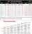Brawlers Stars 2021 Summer New 3D Shooting Game Stars T Shirt Kids Cartoon Boys/girls Sleeve T-shirt Clothes Casual Fashion Tops