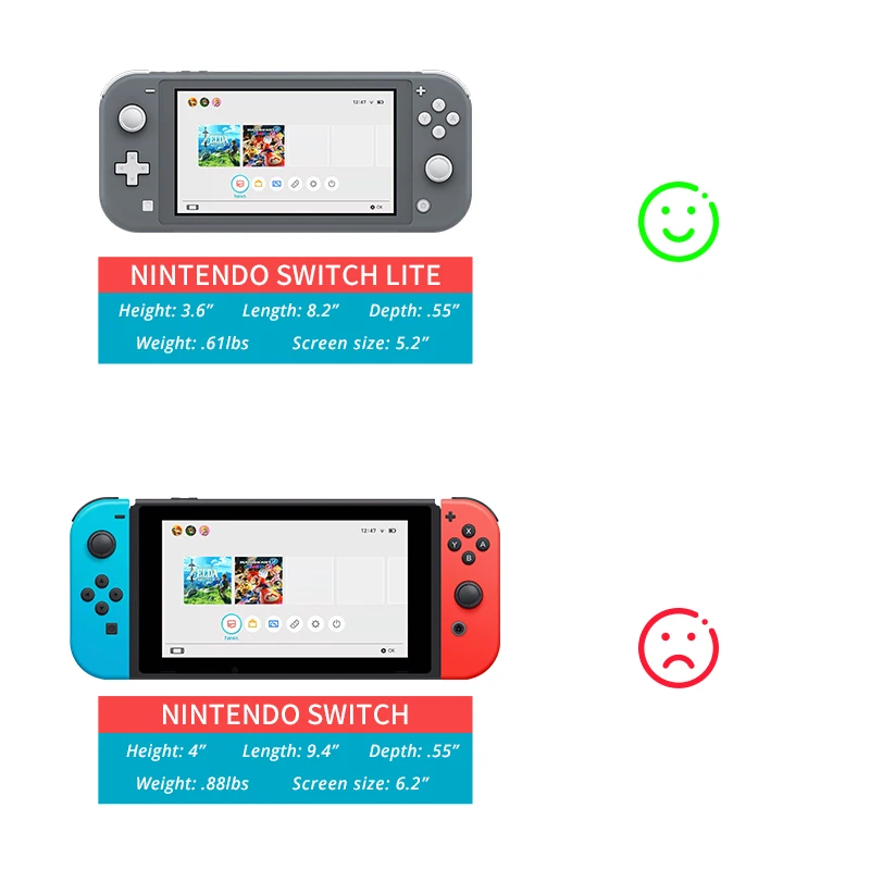 Силиконовый чехол с изображением лягушки для nintendo Switch Lite, защитный чехол для консоли nintendo Switch NS Lite