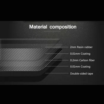 

For BMW E46 M3 1998-2005 Instrument Panel Trim Cover Interior Inner Wear resistance Decoration Waterproof Portable