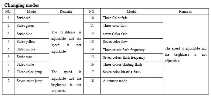 4-QQ截图20200616151109