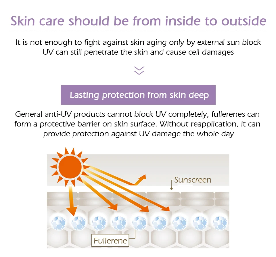 富勒烯无水面膜_04