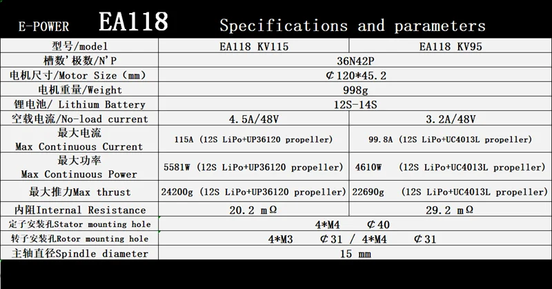 EAGLEPOWER EA118 95KV 115KV 350KV БПЛА бесщеточный двигатель для БПЛА Мультикоптер Квадрокоптер RC Дрон