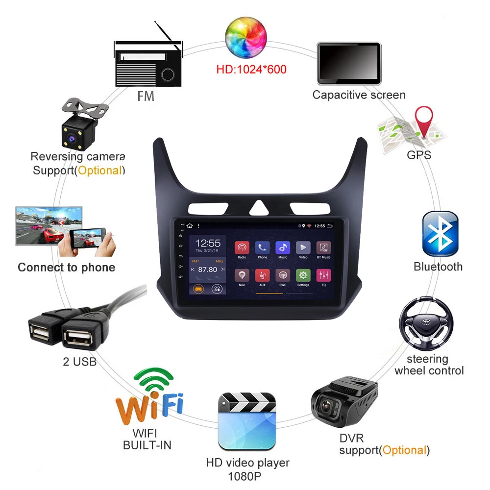 Car Radio 2G+32G for Chevrolet cobalt 2016 2017 2018 GPS Navi Multimedia System Video Player Androi