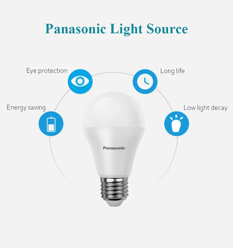 Светодиодная лампочка Panasonic E27 E14 6 Вт 9 11 светодиодная 220 В переменного тока 230 240 в