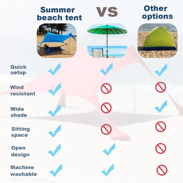 Family Beach Sunshade Lightweight Sun Shade Tent With Sandbag Anchors 4 Free Pegs UPF50+ UV Large Portable Canopy Drop shipping 4