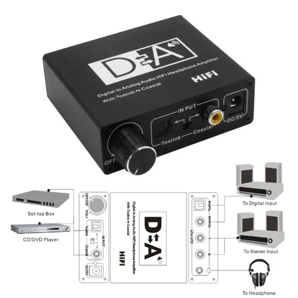 3 5mm Optical Coaxial Toslink Digital to Analog Audio Converter Adapter Coaxial Audio to RCA L R HiFi Headphone Amplifier