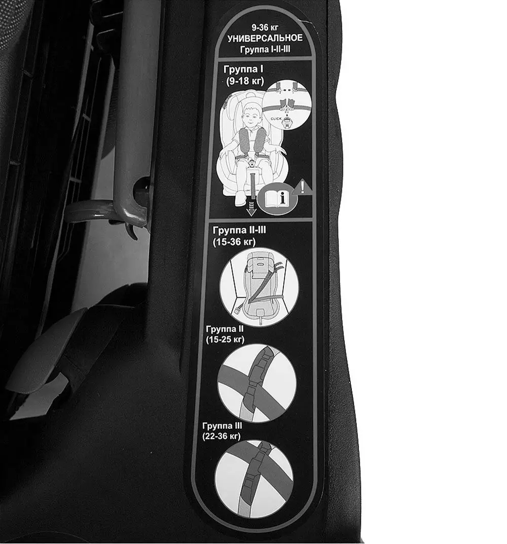 Автокресло Capella S12310, 9-36 кг JEANS, ISOFIX, SPS, группа 1-2-3