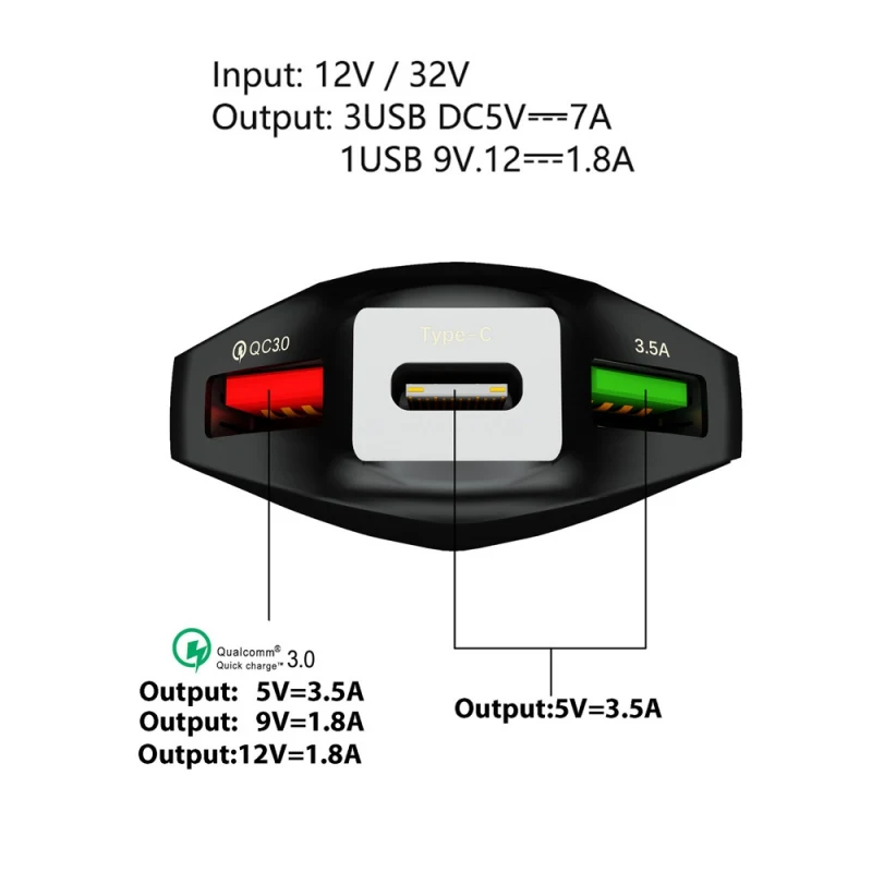 Адаптер быстрой зарядки QC3.0 с 3 портами и 2 портами USB+ быстрое автомобильное зарядное устройство типа C 5 В/7 а