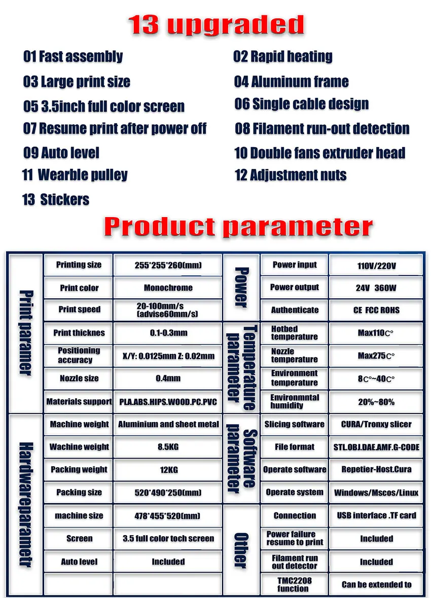 Upgraded XY-2 Pro 3D printer Build plate 255255mm Auto leveling Sensor Semi-Assembled Metal Frame structure 3d printe02