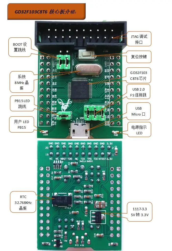 GD32F103C8T6 основная плата минимальная система макетная плата GD32F103 мини-плата