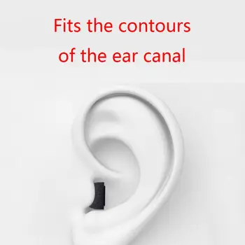 

1Set Sponge Memory Foam Ear Tips Earphone Ear Buds Earplugs for Airpods Pro