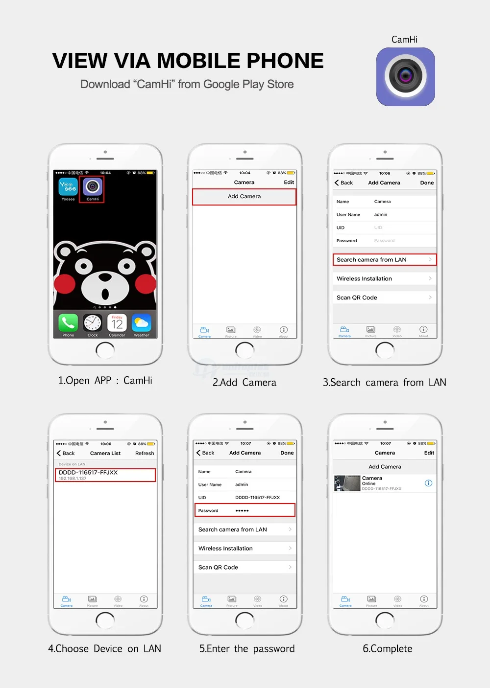 15 5x Zoom IP Camera