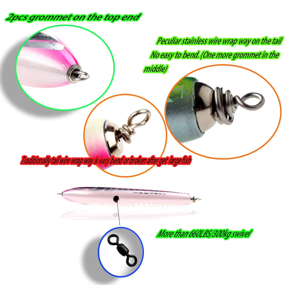 Wood Popper/wood Lure/skipjerk/stick Bait/casting Lure/mahi  Mahi/tuna/shark/yellow Tail/wooden Lure - Fishing Lures - AliExpress