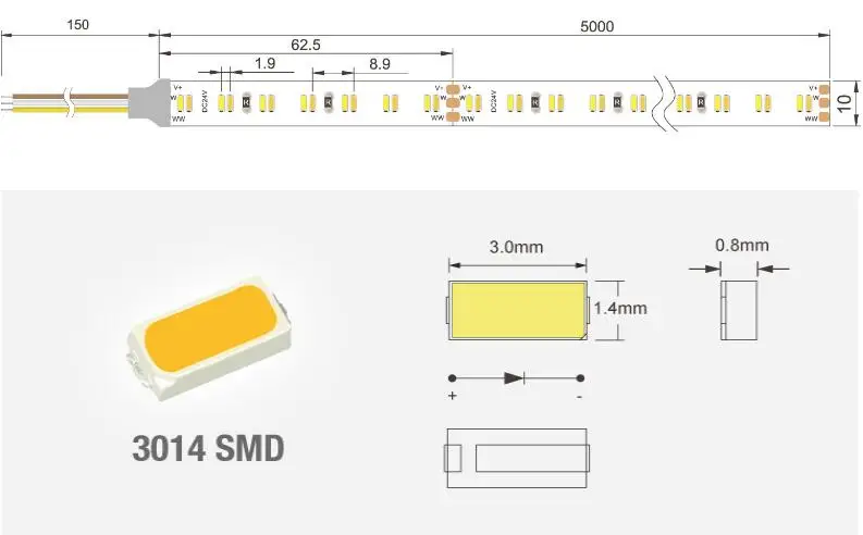 [Seven Neon] DC24V 22,6 Вт 224led/M 10 мм FPBC белый+ теплый двойной белый сильный яркий светодиодный SMD 3014 Гибкая светодиодная smd лента