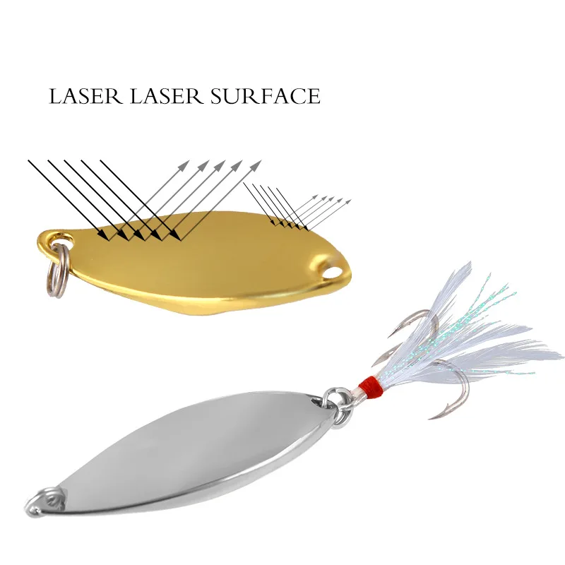 Fishing lure set metal sequins Agkistrodon halys leeches Fury White Barrows  Long Drop Water Full Swimming Layer Iron false bait - AliExpress