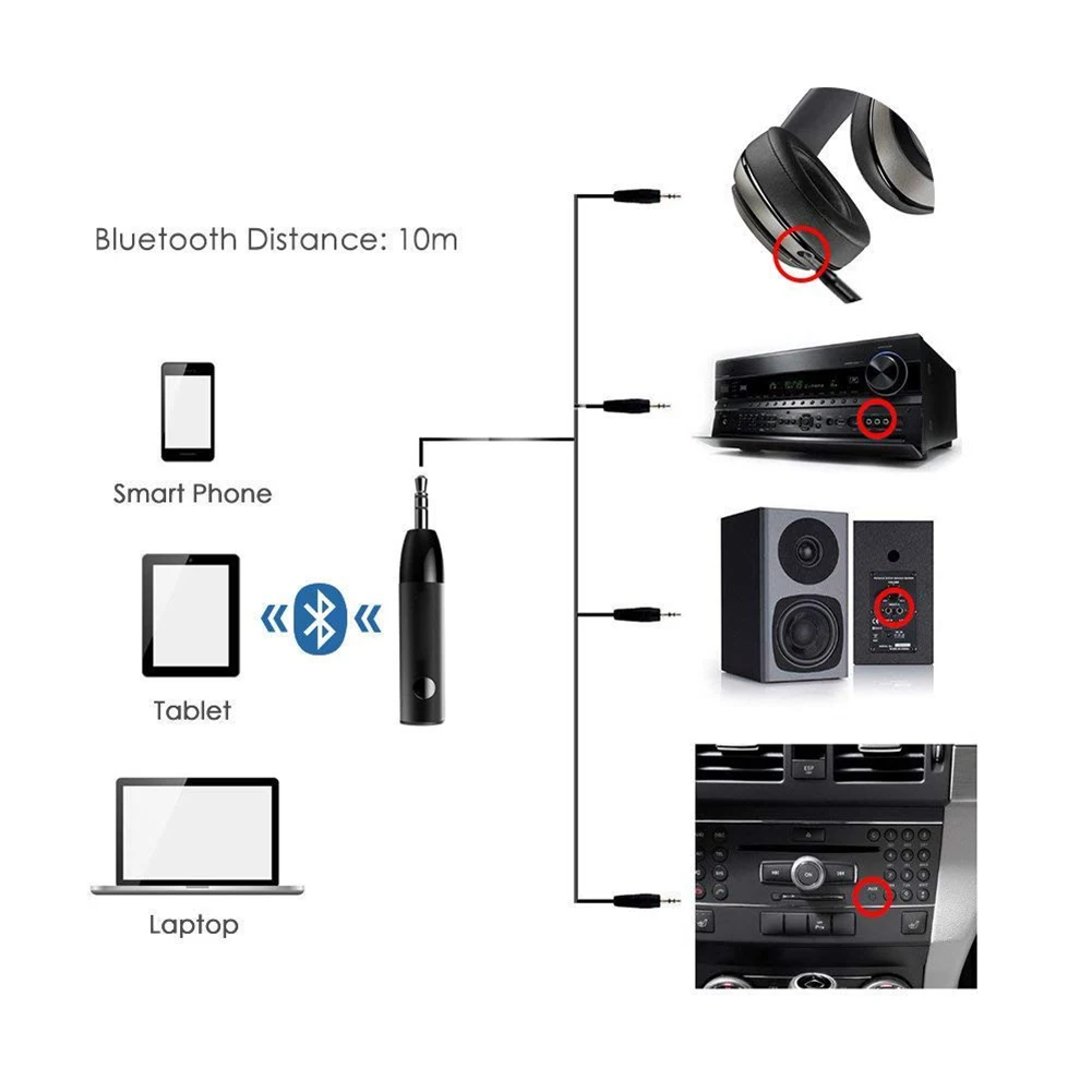 Автомобильный Стайлинг Мини Bluetooth приемник автомобильный комплект Беспроводной Громкая Связь Динамик адаптер для наушников вспомогательный приемник адаптер Hands-Free автомобильный комплект