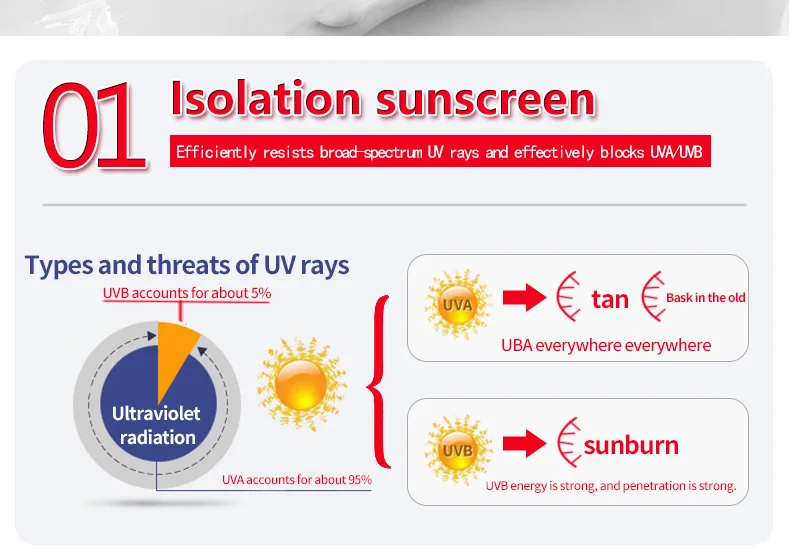 Ysnow крем для загара SPF30