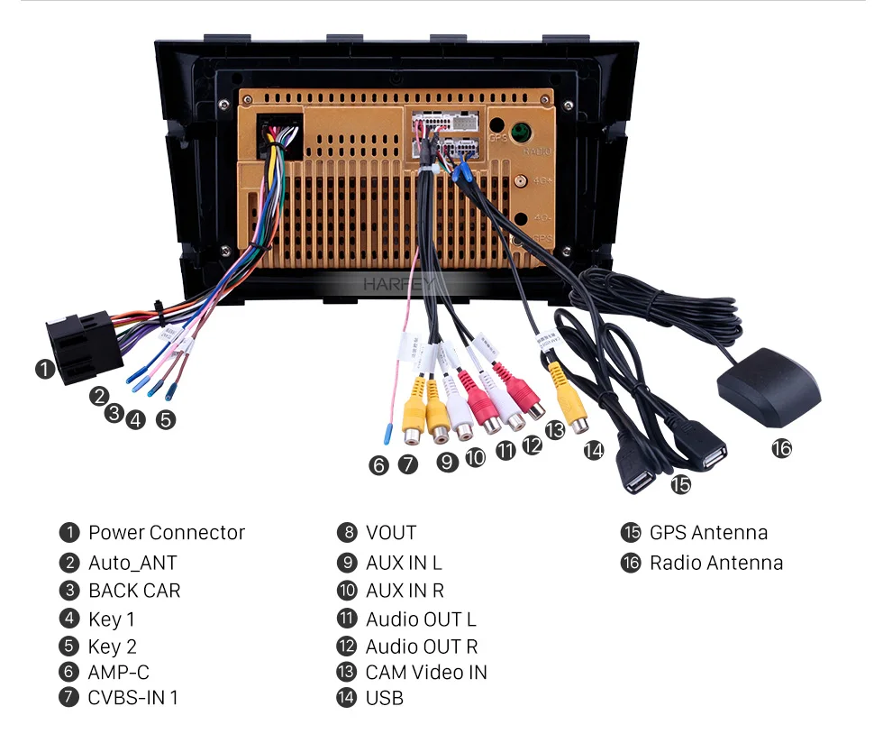 Clearance Harfey 2 din HD Touchscreen 9" Android 8.1 car GPS Radio for 2009-2015 Geely Emgrand EC8 with Bluetooth AUX support Carplay TPMS 17