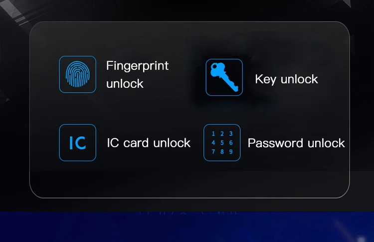 Obawa электронный дверной замок с отпечатком пальца/идентификационной картой/ключом разблокировка безопасности биометрический замок цифровой пароль для отеля дома офиса