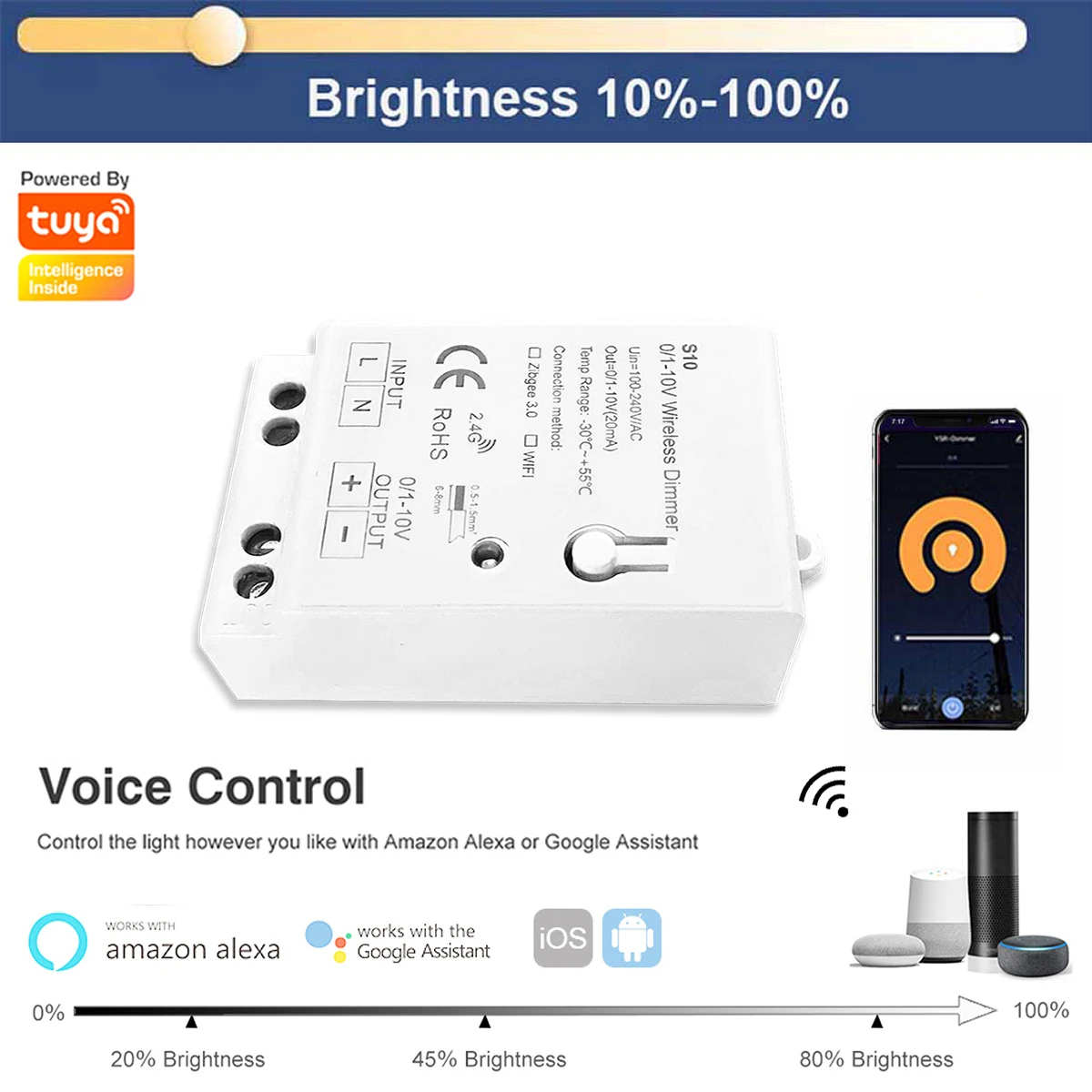 Tuya WiFi LED Controlador Dimmer, Unidade de