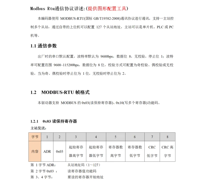 Одно кольцо абсолютное значение энкодер modbus Высокая точность 14-bit открывания ворот инструмент пользовательский протокол