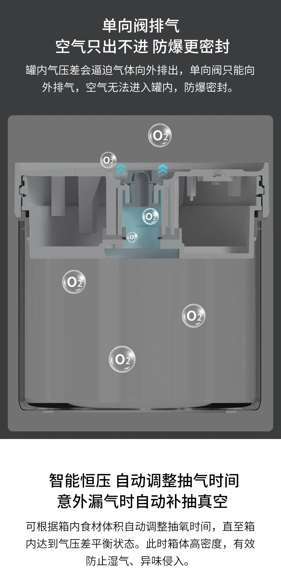frescura caixa pressão constante recipiente armazenamento alimentos portátil caixa selada