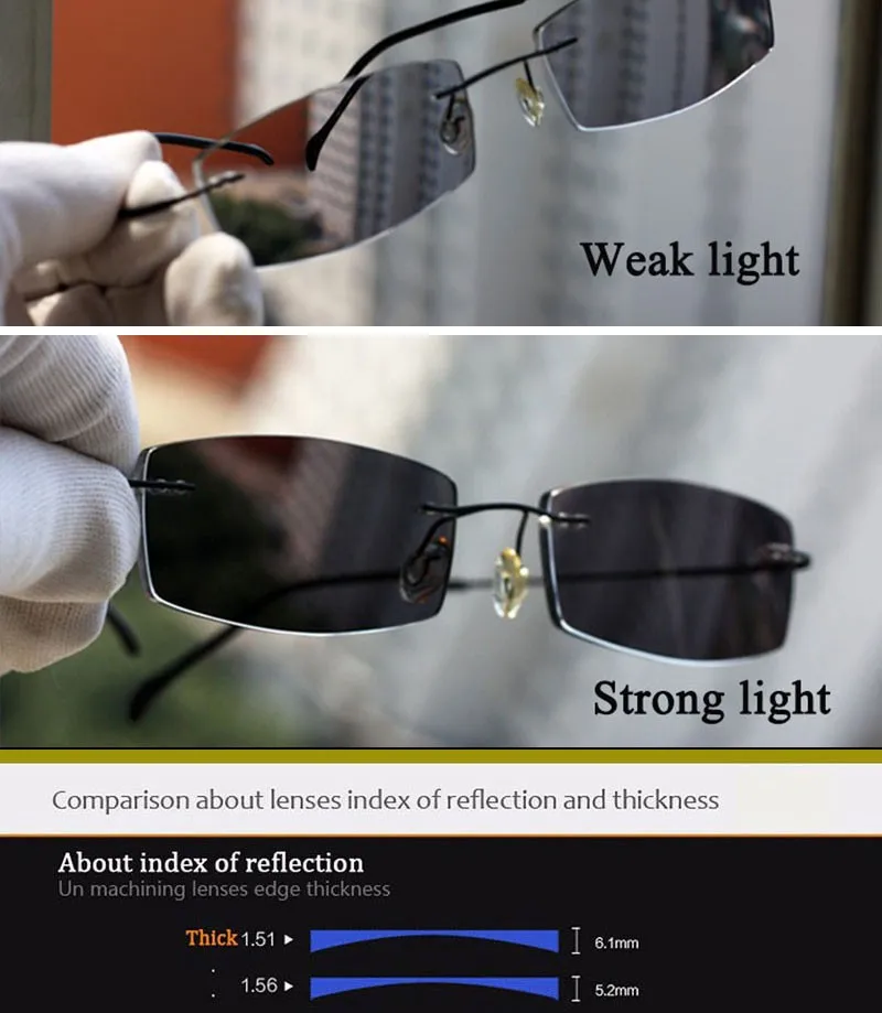 revestimento da cor das lentes asféricas óticas