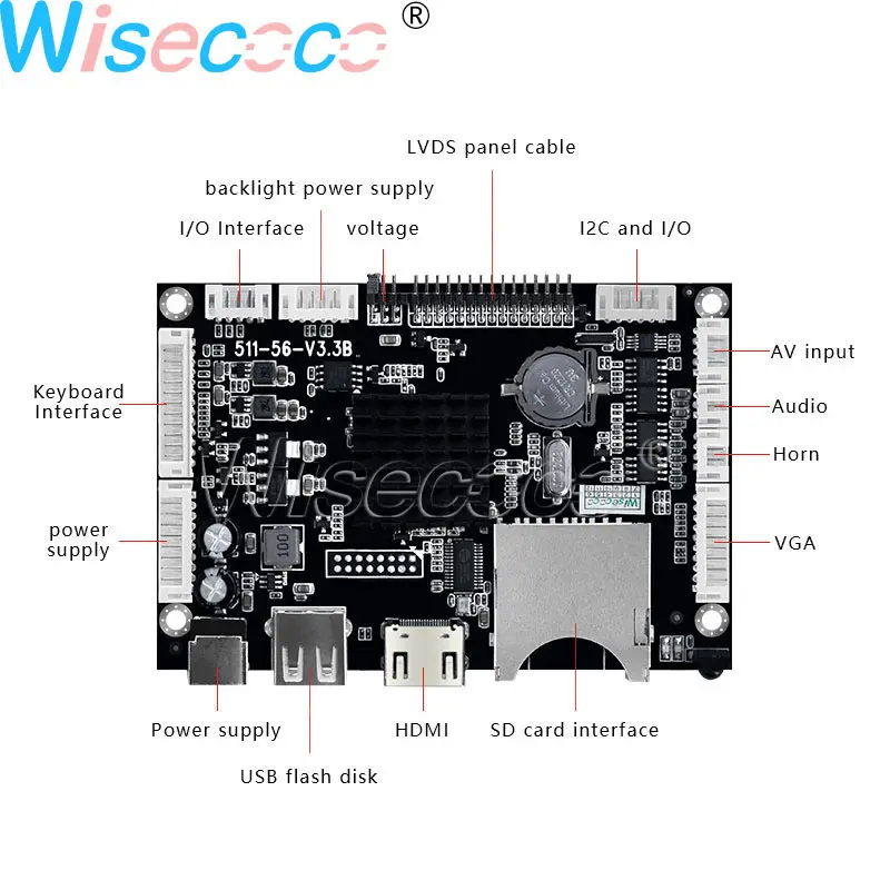 Wisecoco 15,6 дюйма 1366 × 768 TFT ЖК-дисплей 30 контактов eDP LVDS HDMI IEC I/O USD SD плата контроллера драйвер питания памяти