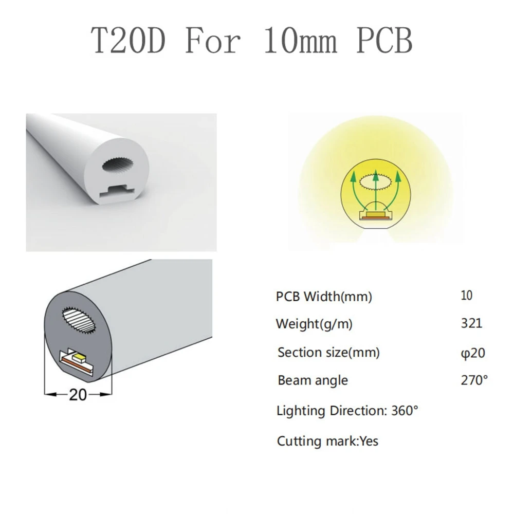 T20D