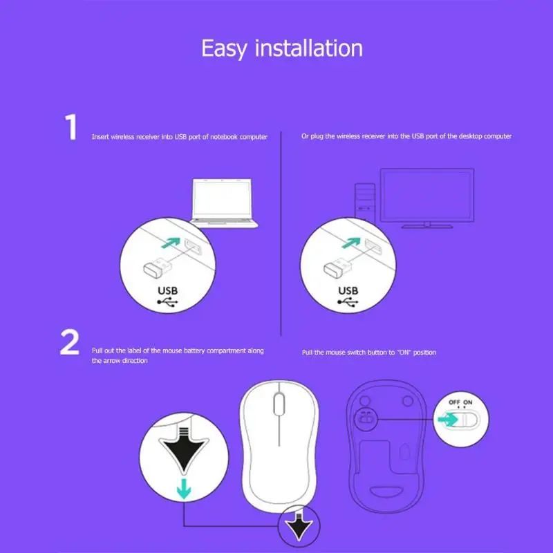 Lotech M280 2,4 ГГц Беспроводная usb-мышь поддержка офисного теста с ...