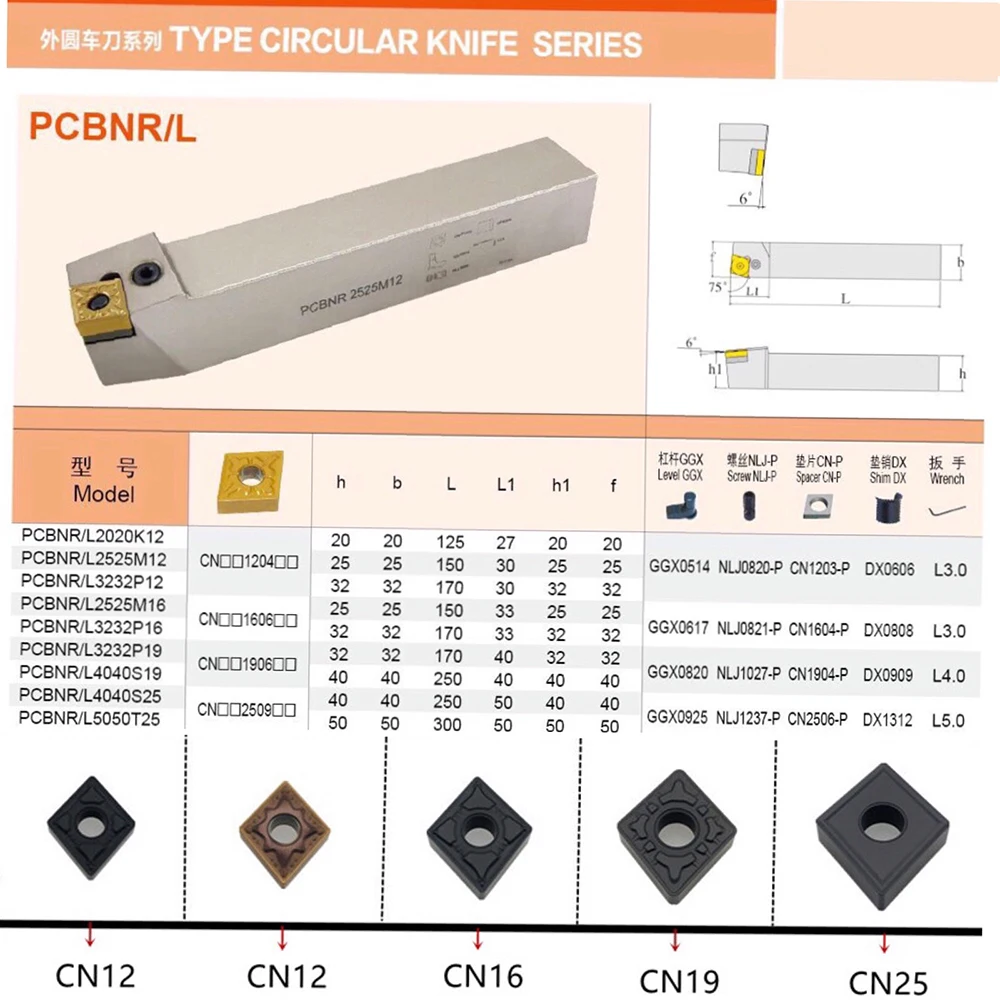 PCBNR PCBNL 2020K12 2525M12 75 градусов рычажный внешний токарный инструмент держатель токарный станок с ЧПУ Инструменты для CNMG120404 08 карбидные вставки