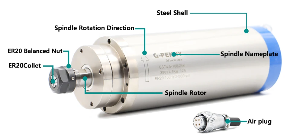 CNC Spindle Motor 3800v/220v 4.5KW ER20 Water Cooled 4 bearings Water Cooling Spindle for CNC Router drilling engraving Machine